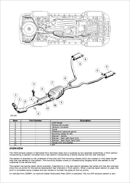Land Rover Discovery 4 Workshop Repair Manual